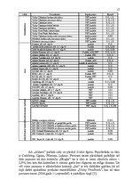 Referāts 'Mārketinga plāns produktam "Vichy Viva Fresh"', 17.