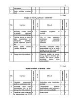 Referāts 'Mārketinga plāns produktam "Vichy Viva Fresh"', 21.