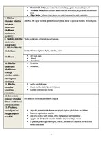 Konspekts 'Stundu plāns vizuālajā makslā 1.klasei', 2.