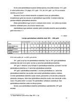 Diplomdarbs 'Dzīvības apdrošināšana Latvijā', 14.