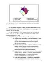 Diplomdarbs 'Dzīvības apdrošināšana Latvijā', 27.
