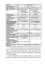 Referāts 'Hipotekārās ķīlu zīmes', 18.