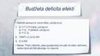 Prezentācija 'Kādas sekas rada valdības budžeta deficīts?', 5.