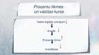 Prezentācija 'Kādas sekas rada valdības budžeta deficīts?', 6.