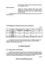 Biznesa plāns 'Mūzikas klubs "Indigo'"', 5.