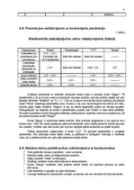 Biznesa plāns 'Mūzikas klubs "Indigo'"', 9.