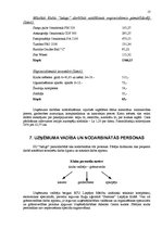 Biznesa plāns 'Mūzikas klubs "Indigo'"', 13.