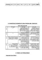 Biznesa plāns 'Mūzikas klubs "Indigo'"', 15.