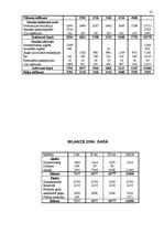 Biznesa plāns 'Mūzikas klubs "Indigo'"', 18.