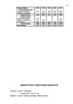 Biznesa plāns 'Mūzikas klubs "Indigo'"', 20.