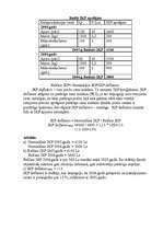 Konspekts 'Makroekonomikas uzdevumi par IKP', 3.