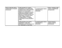 Prakses atskaite 'Bērnu aprūpe. Gastrīts', 5.