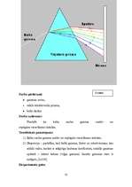 Referāts 'Varavīksne', 32.