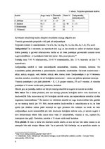 Referāts 'Medus un citu bišu produktu pielietojums ārstniecībā un kosmetoloģijā', 8.