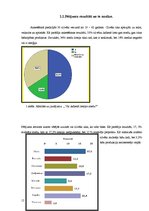 Referāts 'Medus un citu bišu produktu pielietojums ārstniecībā un kosmetoloģijā', 15.