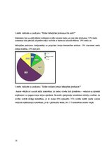 Referāts 'Medus un citu bišu produktu pielietojums ārstniecībā un kosmetoloģijā', 16.