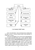 Referāts 'Uzņēmuma "X Metāls" finansiālās darbības analīze', 9.