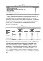 Referāts 'Humors un reklāmas atcerēšanās', 10.