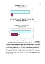 Referāts 'Humors un reklāmas atcerēšanās', 11.