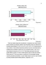 Referāts 'Humors un reklāmas atcerēšanās', 12.