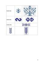 Referāts 'Latviešu rakstu zīmes', 21.