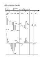 Paraugs 'Mājas darbs būvmehānikā. Daudzlaidumu locīklu sijas aprēķins', 7.