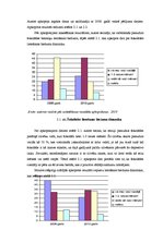 Referāts 'A/s "Laima" mārketinga analīze', 10.