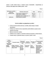 Konspekts 'Ārsienu ķieģeļa mūra tehnoloģiskā karte', 6.