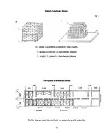 Konspekts 'Ārsienu ķieģeļa mūra tehnoloģiskā karte', 11.