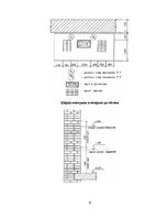Konspekts 'Ārsienu ķieģeļa mūra tehnoloģiskā karte', 12.