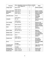 Konspekts 'Ārsienu ķieģeļa mūra tehnoloģiskā karte', 18.