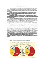 Konspekts 'Iedzīvotāju nacionālais sastāvs', 2.