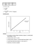 Paraugs 'Dabas ūdeņu duļķainības, īpatnējās elektrovadītspējas un pH noteikšana', 2.