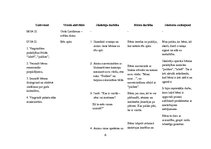 Prakses atskaite 'Aktīvā mācību un audzināšanas prakse pirmsskolā', 6.