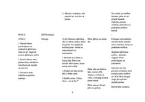 Prakses atskaite 'Aktīvā mācību un audzināšanas prakse pirmsskolā', 8.