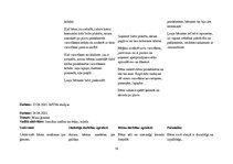 Prakses atskaite 'Aktīvā mācību un audzināšanas prakse pirmsskolā', 18.