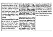 Konspekts 'Kredīti', 1.