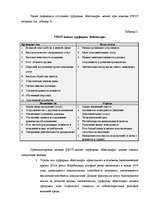 Referāts 'Анализ деятельности турфирмы "Кассандра"', 5.