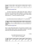 Diplomdarbs 'Klastera izveides iespējas mēbeļu industrijā Latvijā', 39.