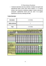 Biznesa plāns 'Biznesa plāns "Florienna"', 10.