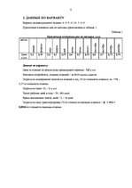 Konspekts 'Основы логистики', 6.