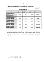 Konspekts 'Основы логистики', 15.