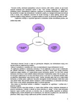 Konspekts 'Praktiskā motivācija uzņēmumā', 2.