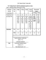 Biznesa plāns 'Uzņēmējdarbības ekonomika', 9.