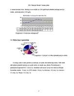 Biznesa plāns 'Uzņēmējdarbības ekonomika', 15.