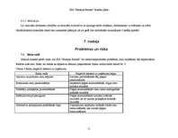 Biznesa plāns 'Uzņēmējdarbības ekonomika', 31.