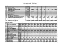 Biznesa plāns 'Uzņēmējdarbības ekonomika', 43.