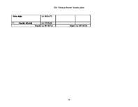 Biznesa plāns 'Uzņēmējdarbības ekonomika', 50.