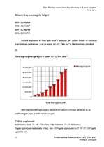 Prakses atskaite 'A/s "Cēsu alus"', 10.