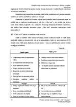 Prakses atskaite 'A/s "Cēsu alus"', 13.